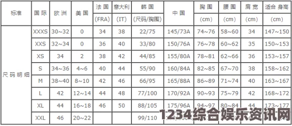 2024年国产尺码与欧洲尺码对照表无法浏览的原因分析及解决方案