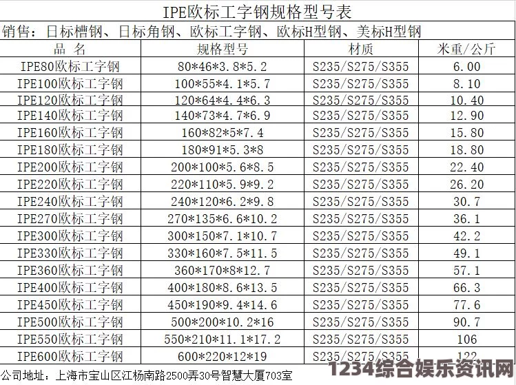 2024年国产尺码与欧洲尺码对照表无法浏览的原因分析及解决方案