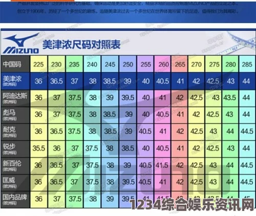 2024年国产尺码与欧洲尺码对照表无法浏览的原因分析及解决方案