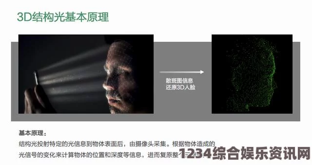 探索无人区：3DMAX项目离上线仍需耐心等待的幕后故事