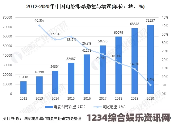 最近中文字幕无吗？探讨国内外影视字幕的现状与发展趋势