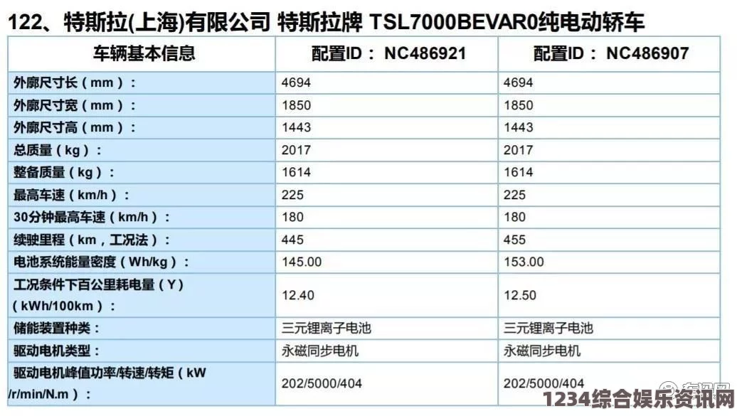 2024年国产卡5、6、7卡人气高涨的原因及市场分析