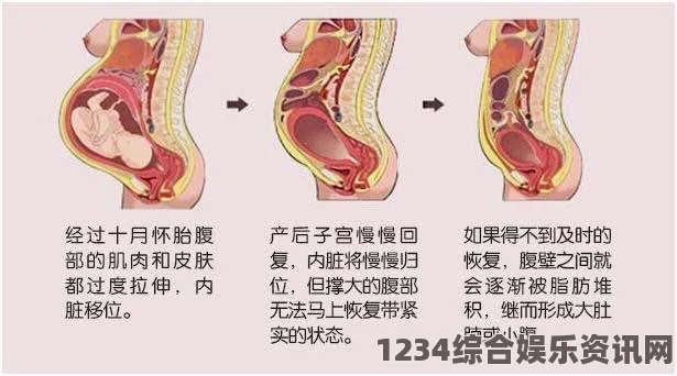 潜渊症内脏损伤的治疗策略及问答环节