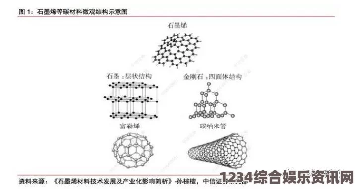 潜渊症中的吗啡，作用与应用