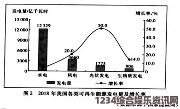 潜渊症外骨骼装甲，实用功能与战略价值深度解析