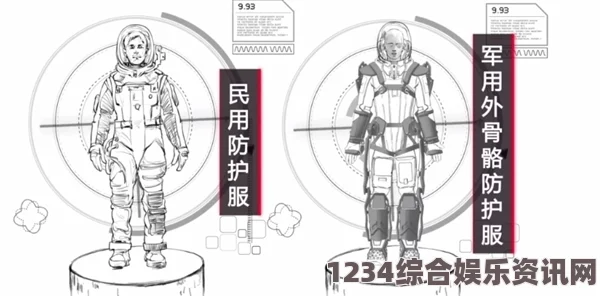 潜渊症外骨骼装甲的实用功能与战略价值解析