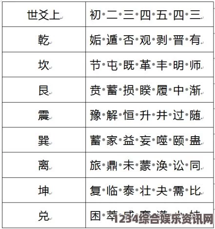 “探索‘九浅一深三左三右’的字谜奥秘及其文化含义”