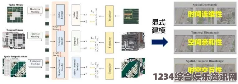 深入解析XXXXXL18waswas：功能、特点与应用趋势分析