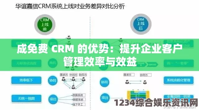 提升视频制作效率与客户管理的成品视频CRM解决方案解析