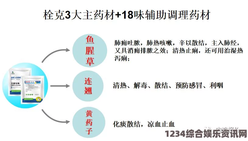 潜渊症烟熏人越狱任务攻略详解与问答互动环节