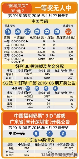 深度解析日本一码、二码、三码的彩票玩法及投注技巧