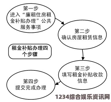 潜渊症废弃站点清理任务攻略详解与常见问题解答