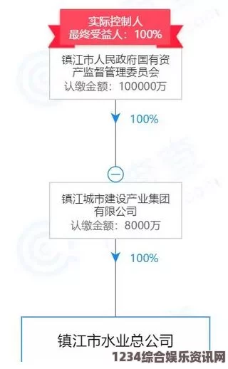 潜渊症废弃站点清理任务攻略详解及问答环节