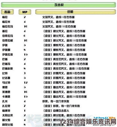 勇者斗恶龙怪物仙境3水晶史莱姆的合成方法与策略详解