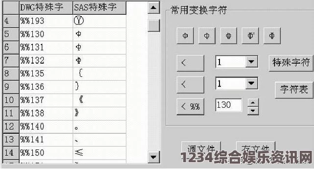 深入解析日文中字乱码的三种类型及其区别与解决方法