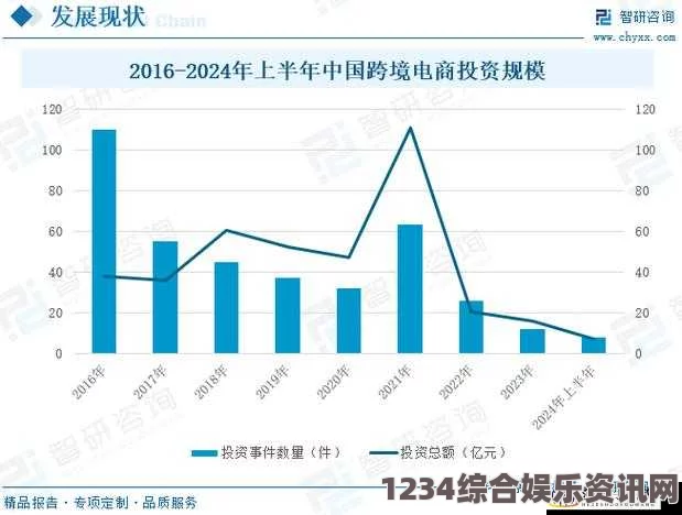 2024年亚马逊欧洲站市场趋势与销售策略全面解析