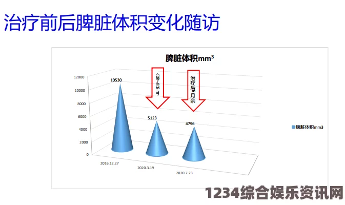 如何应对潜渊症中的丘脑船攻略及问答环节