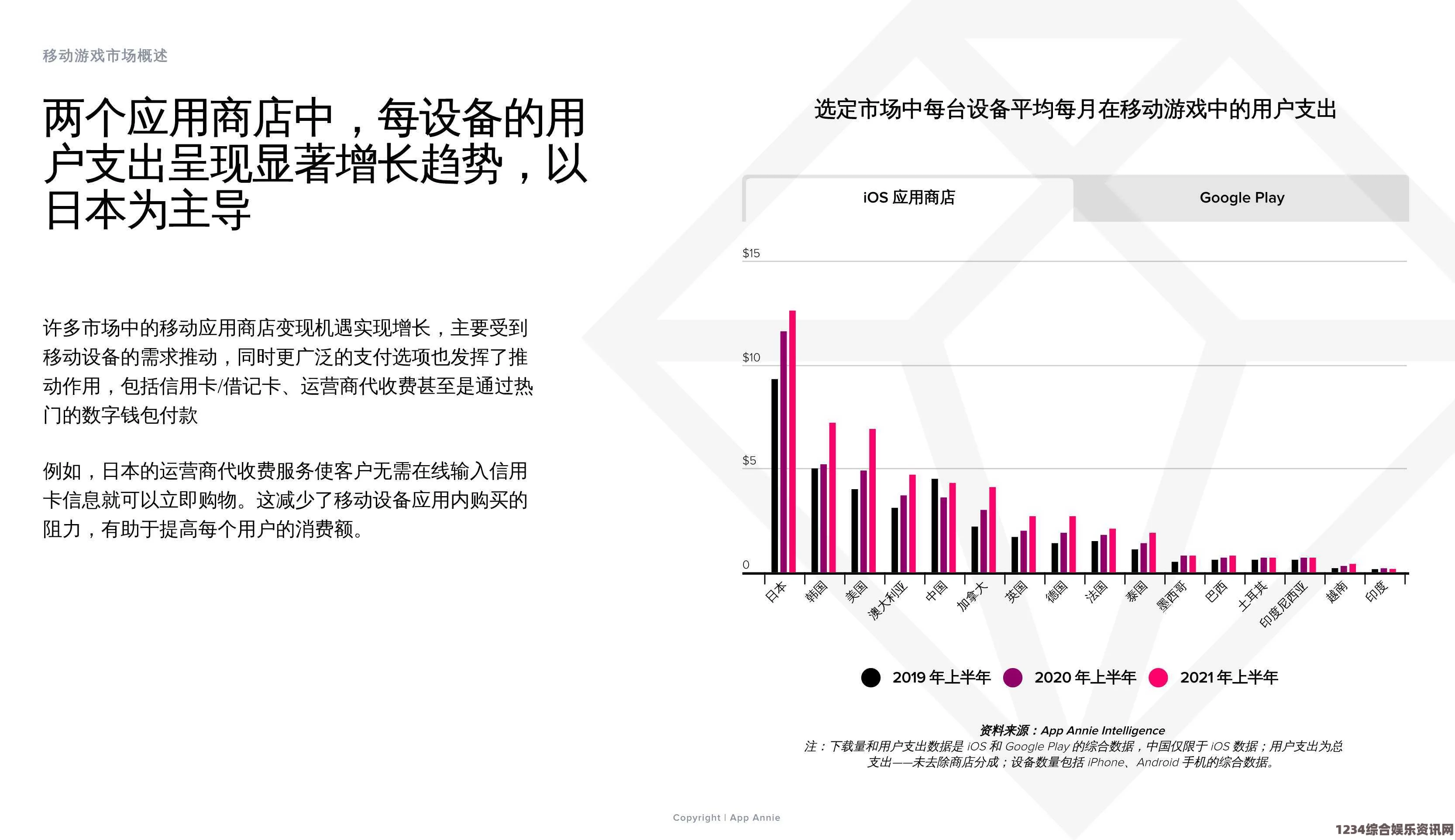 深入分析奖惩游戏1v1sc机制及其对玩家行为的影响