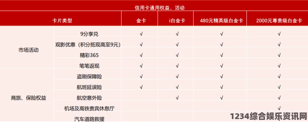 全面解析日产精品卡服务：项目、优势与使用指南一览