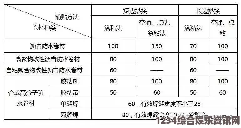 原子之心第七十一个啁啾表位置攻略详解与常见问题解答手册