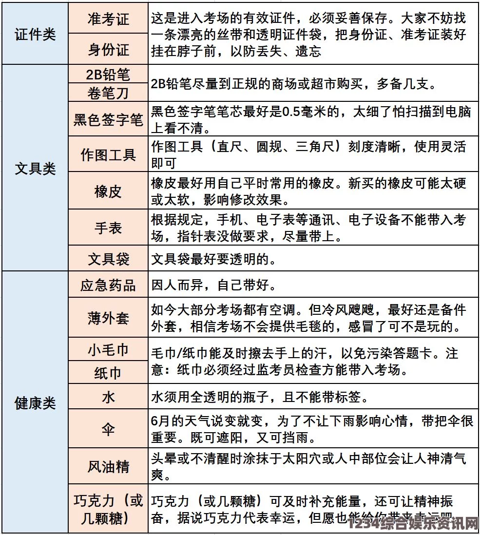 原子之心第六十六个啁啾表位置攻略及常见问题解答