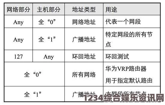 原子之心第五十四个啁啾表位置攻略及常见问题解答