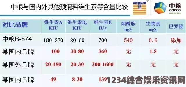 原子之心第五十三个啁啾表位置详解及问答环节