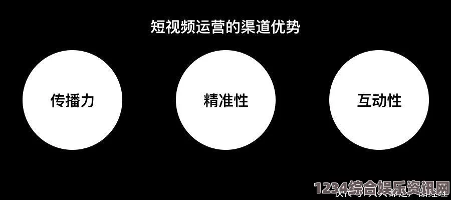 无忧传媒短视频运营：打造引人注目的内容与精准的市场定位策略