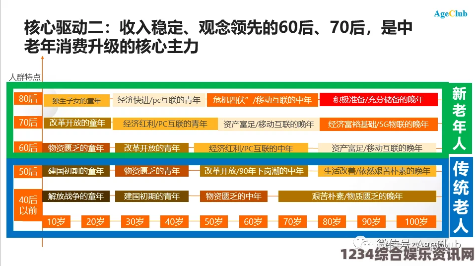 深入解析国精产品：一二三四线品牌对比评测全景揭秘