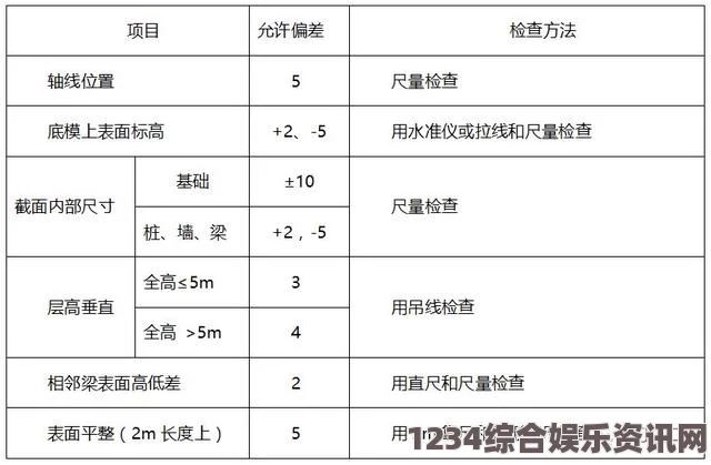 原子之心第四十个啁啾表位置攻略及常见问题解答