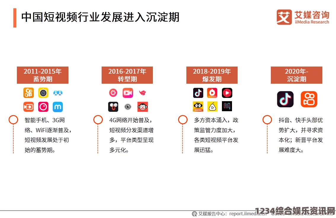 探索麻豆一二三区AV传媒的行业动态与未来发展趋势