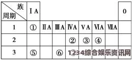 原子之心第四十七个啁啾表位置详解及常见问题解答