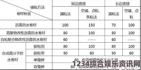 原子之心第四十四次啁啾表位置攻略及常见问题解答