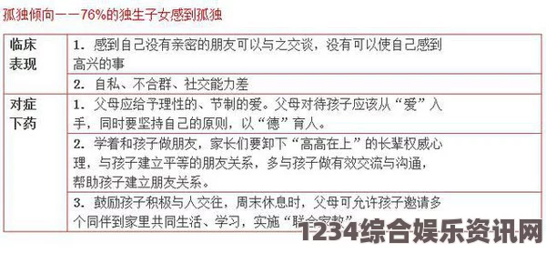 原子之心第三十六个啁啾表位置攻略及常见问题解答