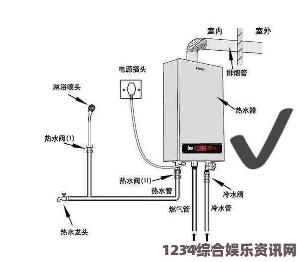 疏通姐姐下水管道的作用与重要性：家居维护不可忽视的关键