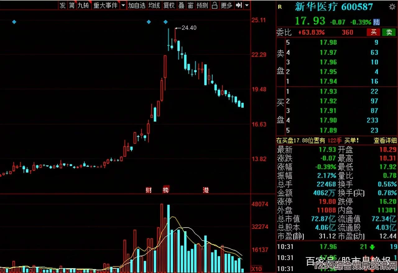 “小扫货水能否引发骨科过度使用问题的深入探讨与解决方案”