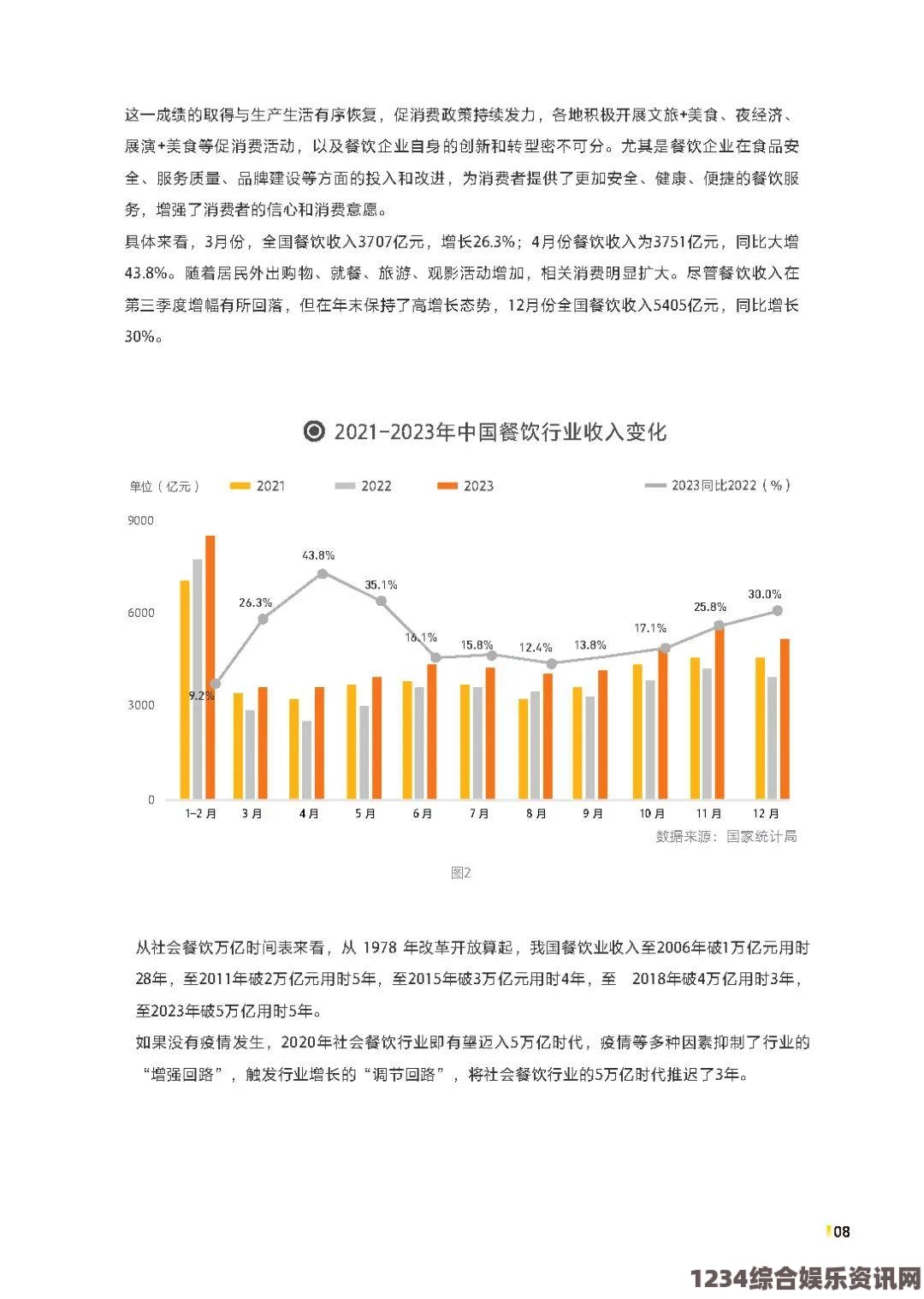 国产一三四2024不卡：探索新趋势与市场前景分析