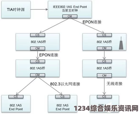 深入解析17c.cm的含义及其在网络中的应用场景