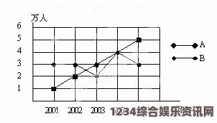 深入解析17c.cm的含义及其在网络中的应用场景