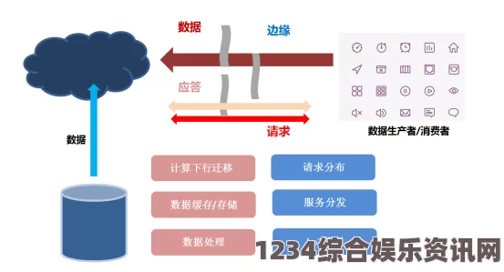 深入解析17c.cm的含义及其在网络中的应用场景