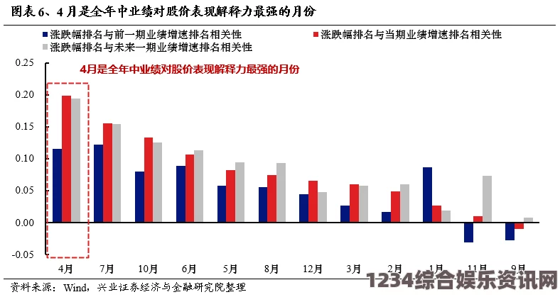 探索51精产国品：一二三产业区的全面发展与未来潜力