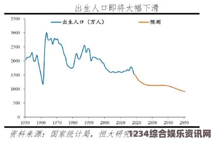 探索51精产国品：一二三产业区的全面发展与未来潜力