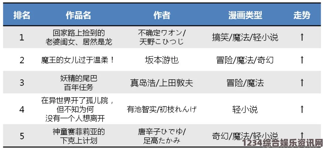 探究申鹤ちゃん人气背后的原因与魅力