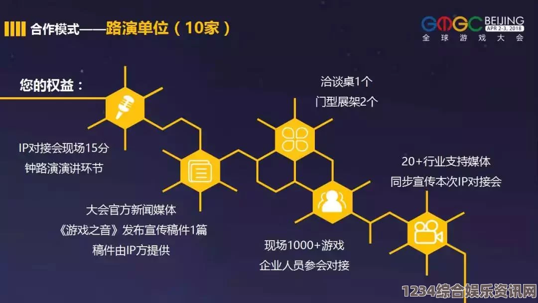 91网站：提供全面娱乐、游戏和社交互动的综合平台