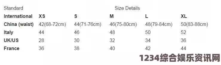 欧洲尺码、日本尺码与美国特价商品购买技巧：如何挑选合适的尺码，享受更优质的购物体验