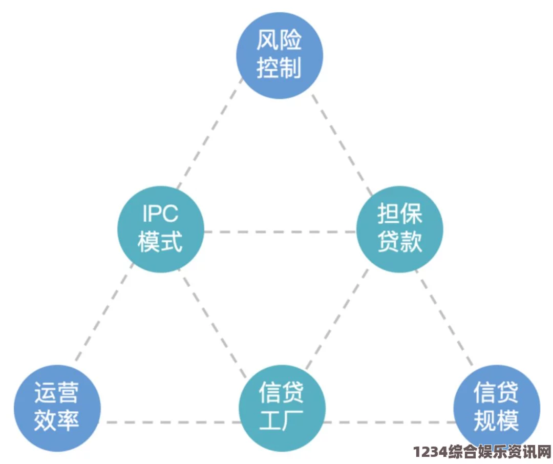 禁漫天堂的运营模式与风险：如何理性看待网络平台的内容资源