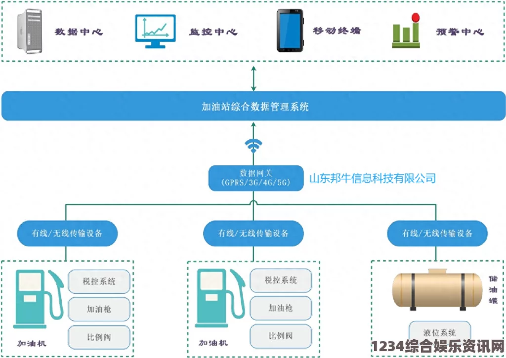 禁漫天堂的运营模式与风险：如何理性看待网络平台的内容资源