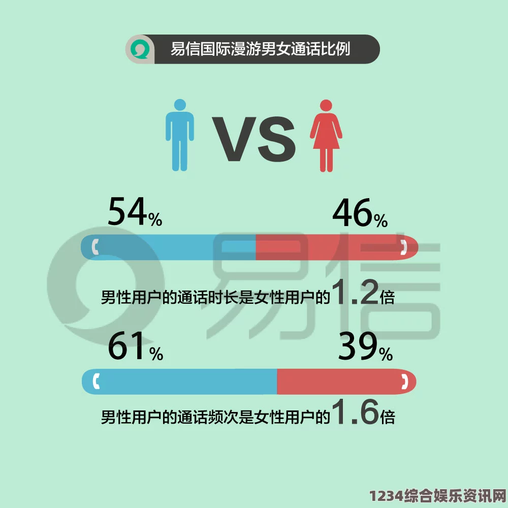 调教与1V1关系中如何建立深度的信任和沟通：掌握关键技巧提升关系质量