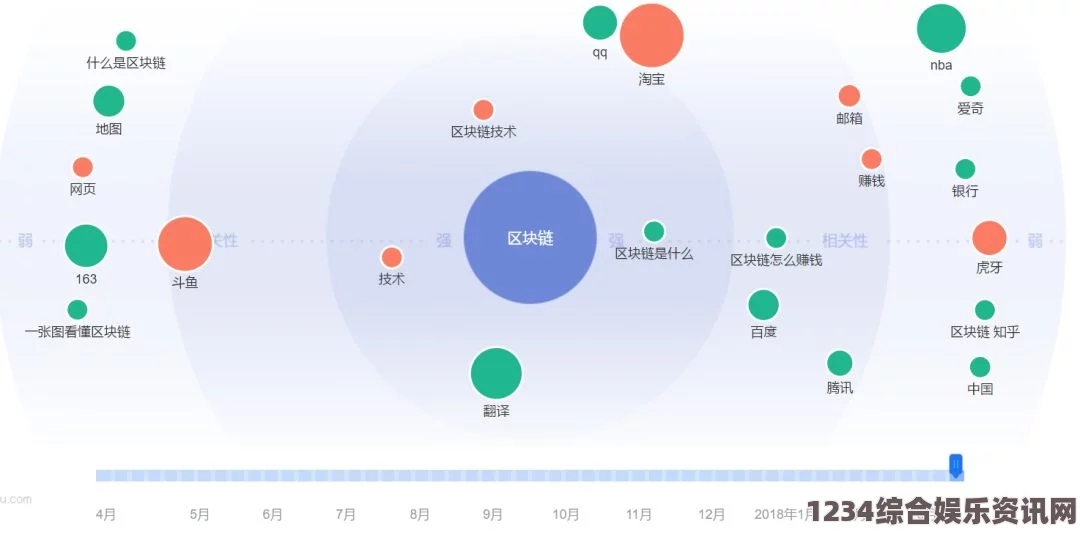 麻花传媒如何通过一二三产区观众群体分析实现精准内容创作与营销：深入解读不同区域观众需求