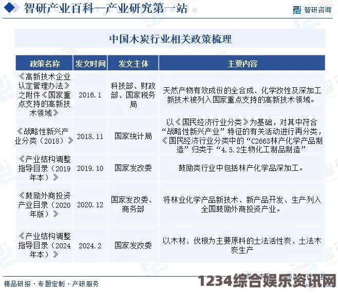 韩国三色电费2024政策分析：如何通过节能措施降低电费支出